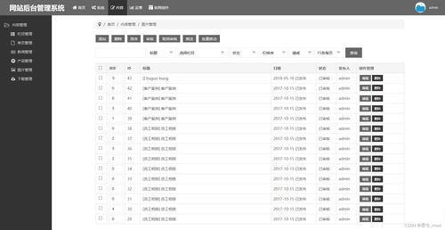 企業(yè)官網(wǎng)后臺(tái)管理系統(tǒng) 高效維護(hù)與運(yùn)營(yíng)的核心平臺(tái)
